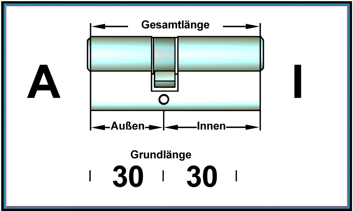 Messanleitung Türzylinder